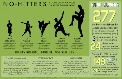 No-hitters large