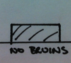 Bruins chart