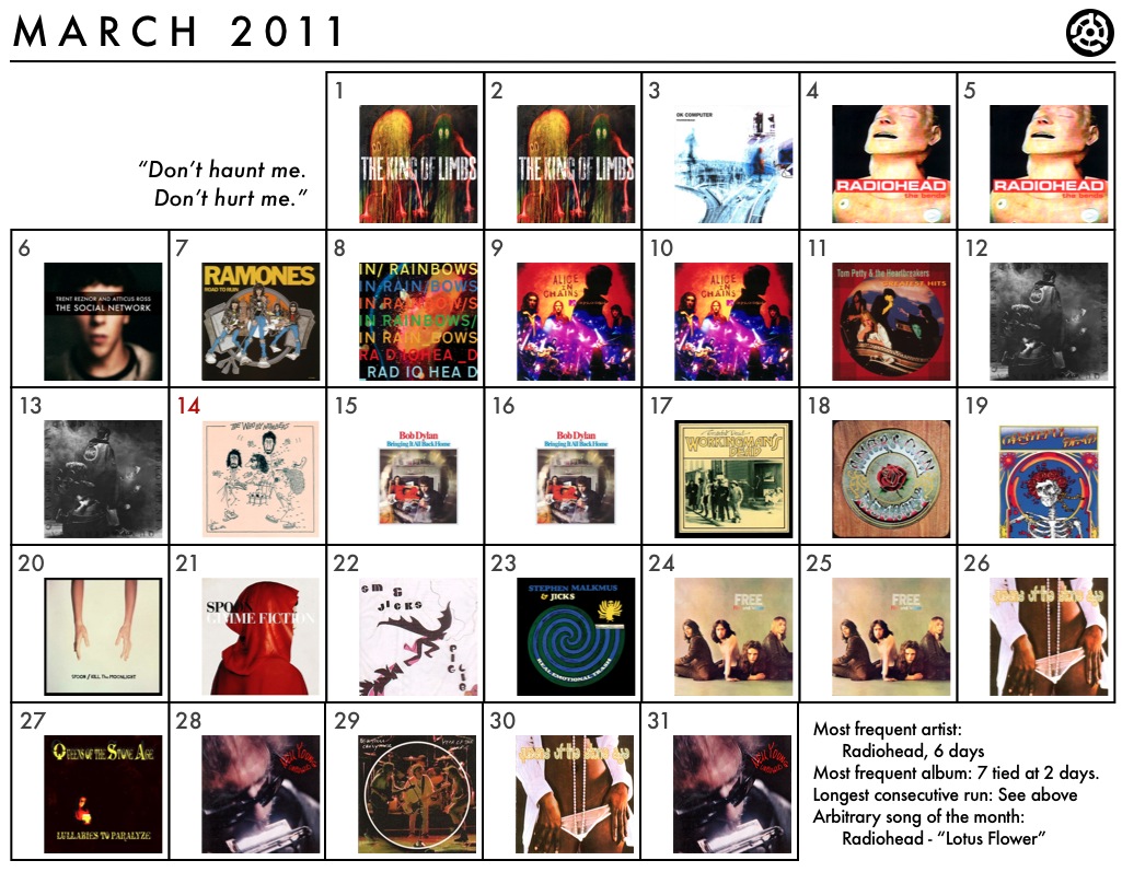 March 2011