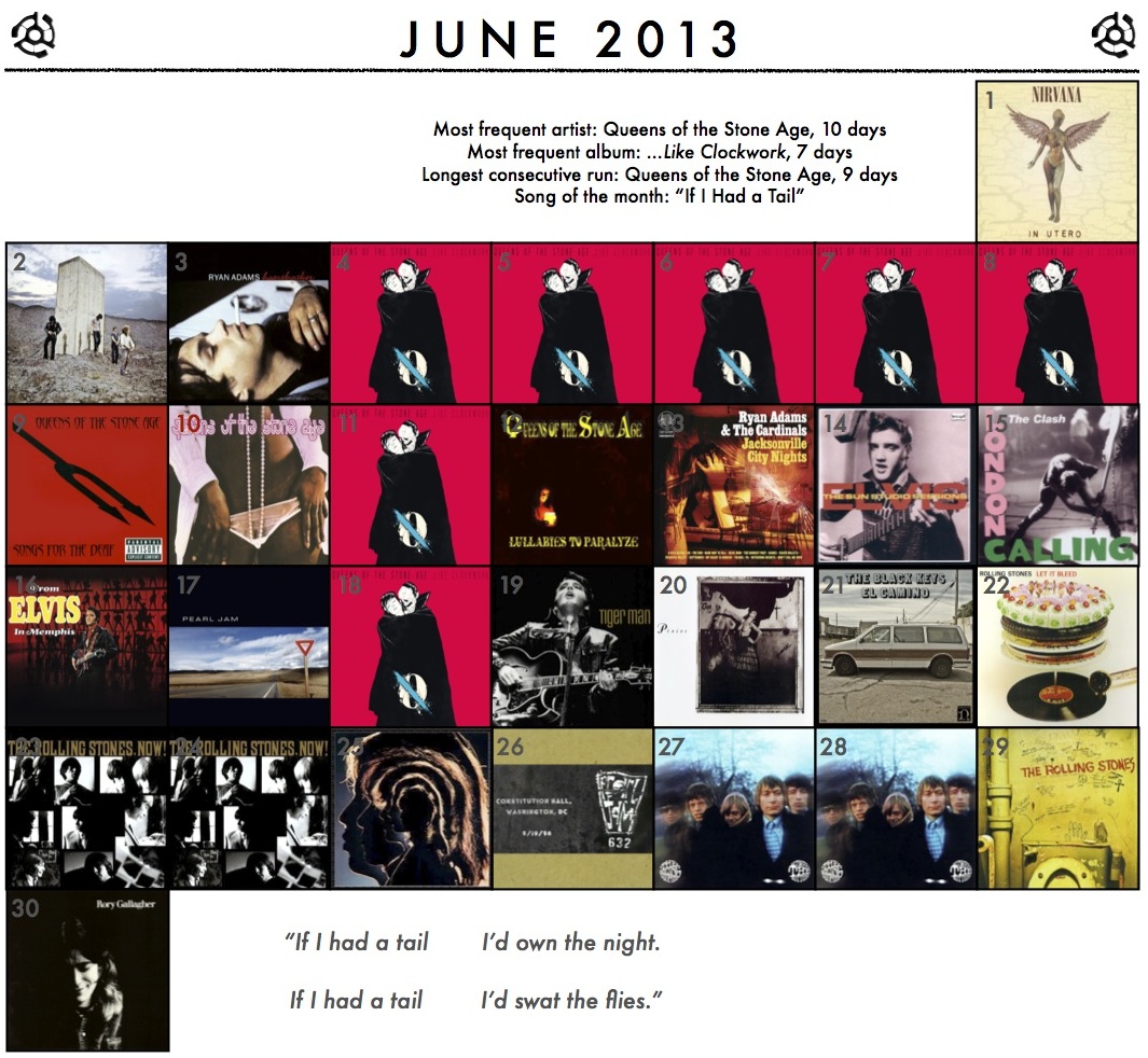 June 2013