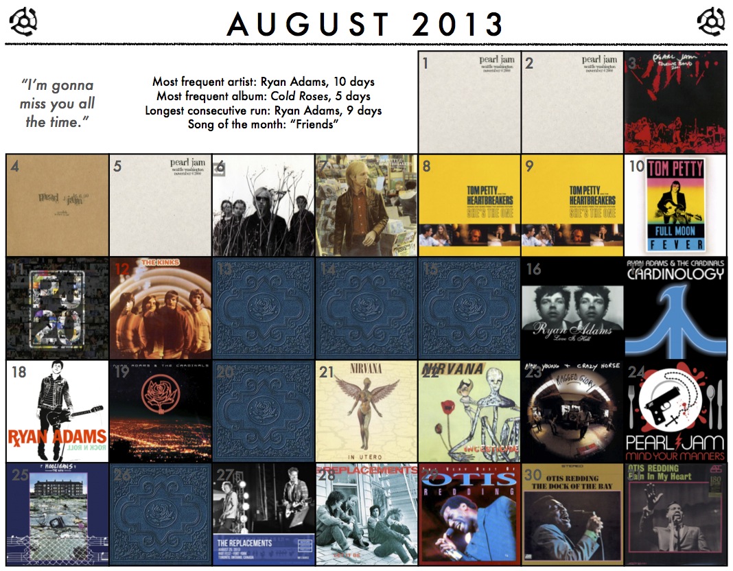 August 2013