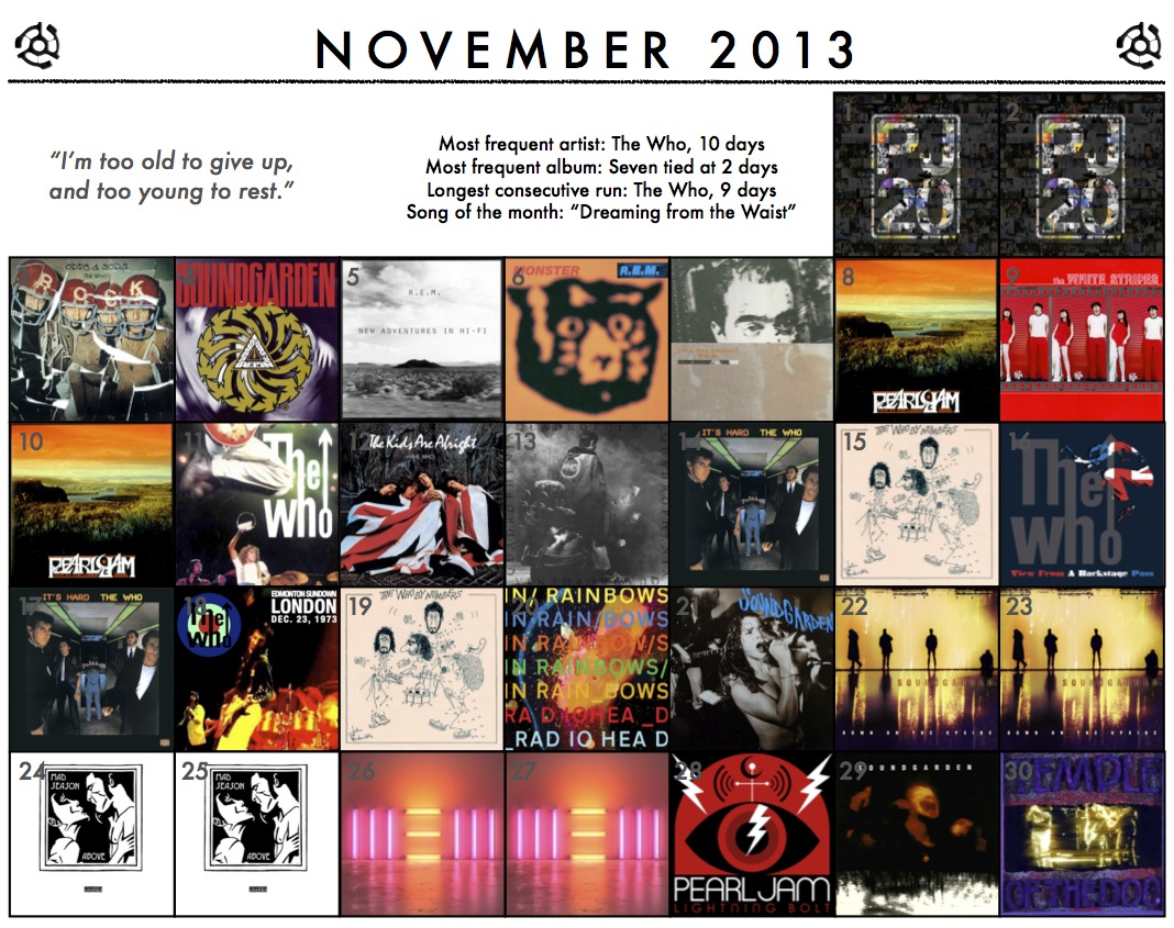 November 2013
