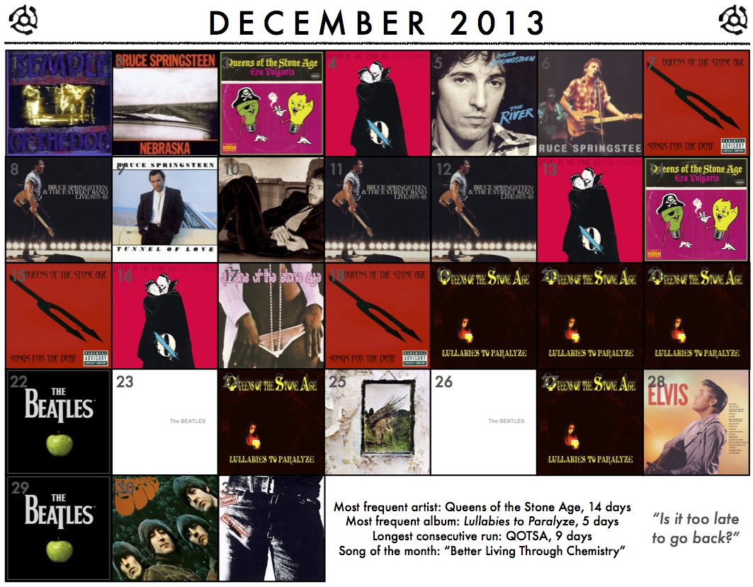 December 2013