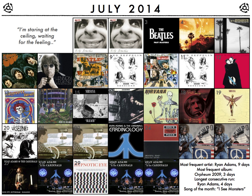 July 2014