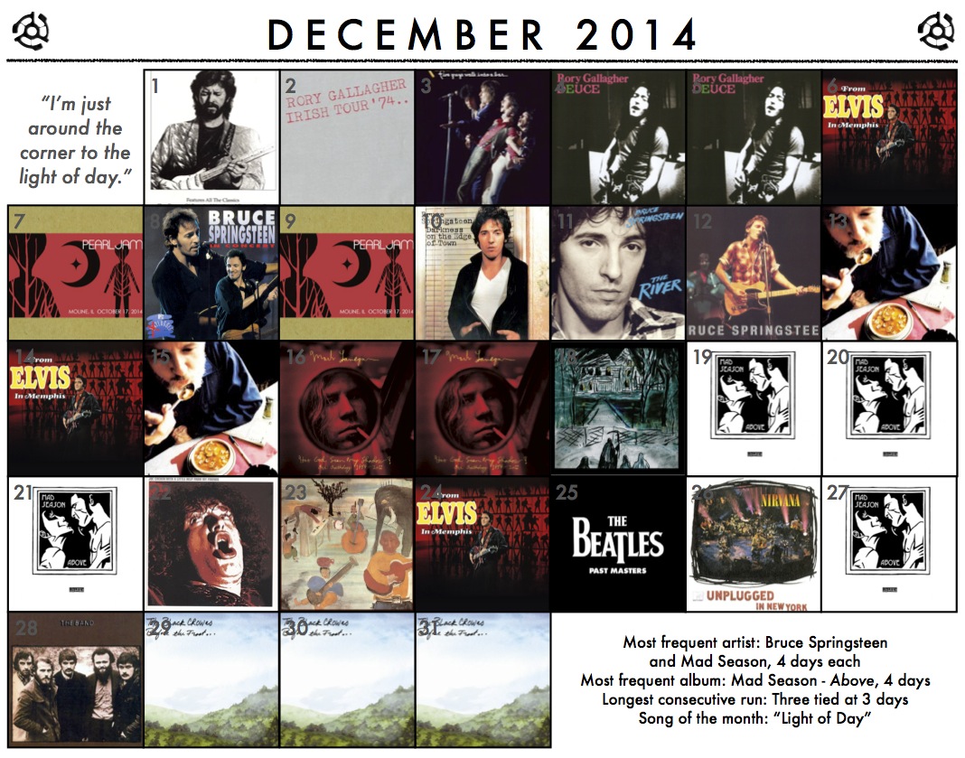 December 2014