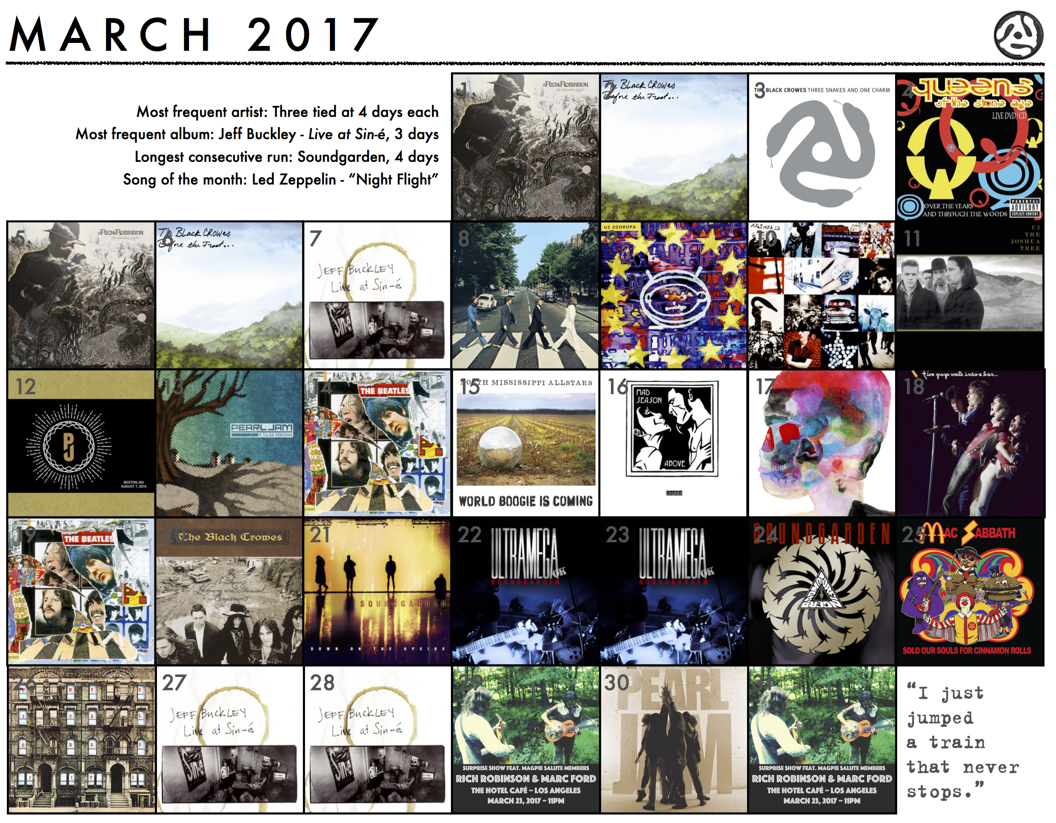 March 2017