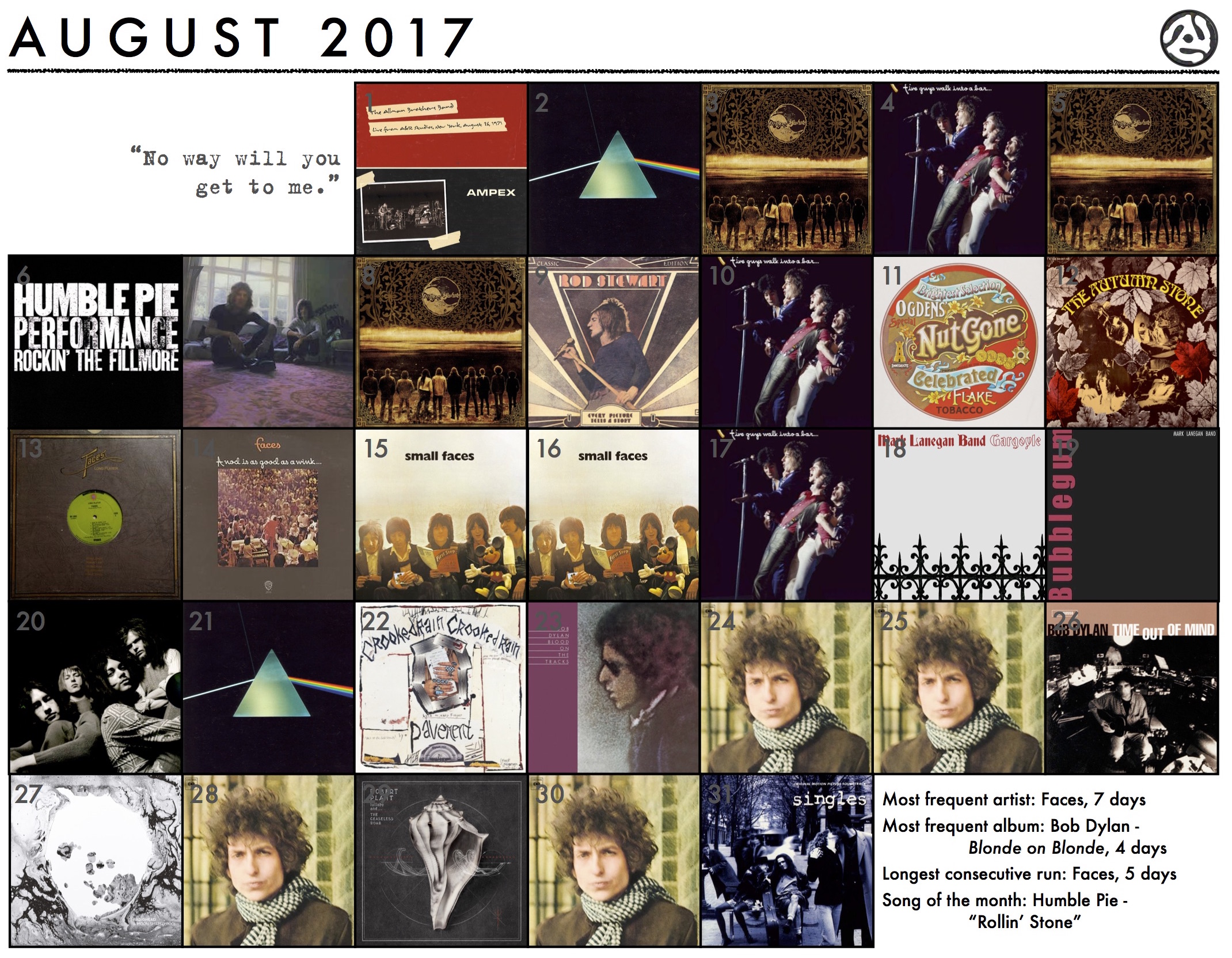 August 2017