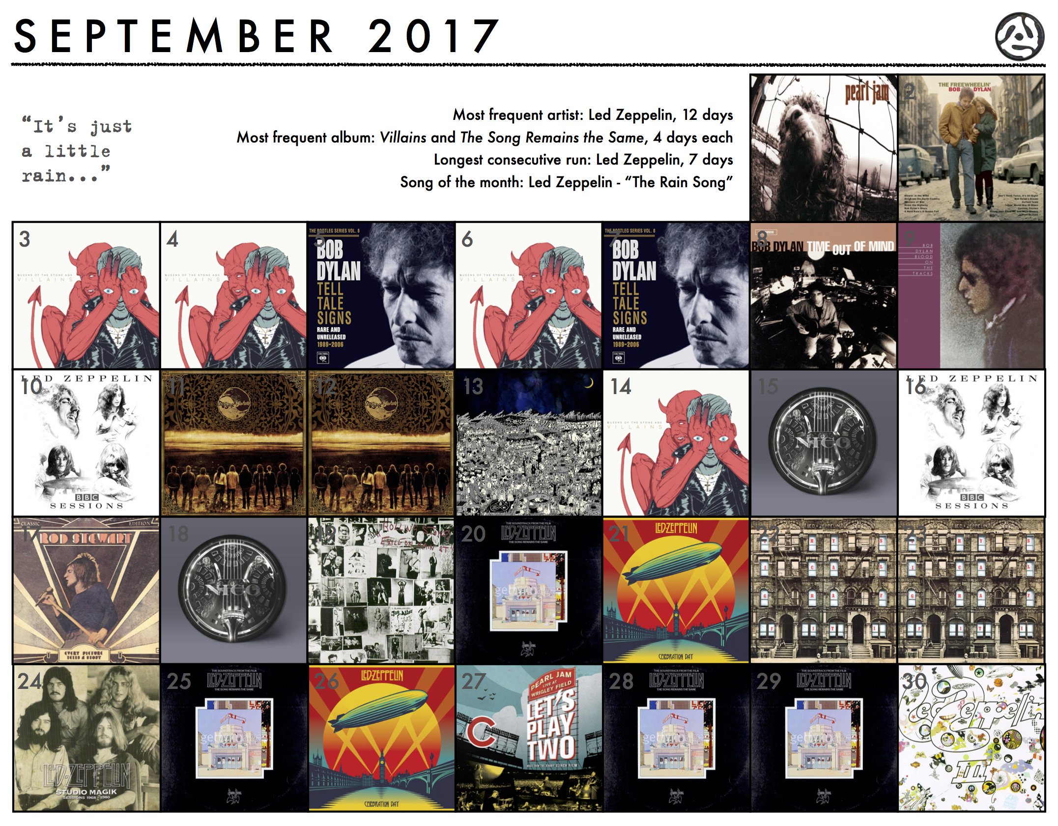 September 2017