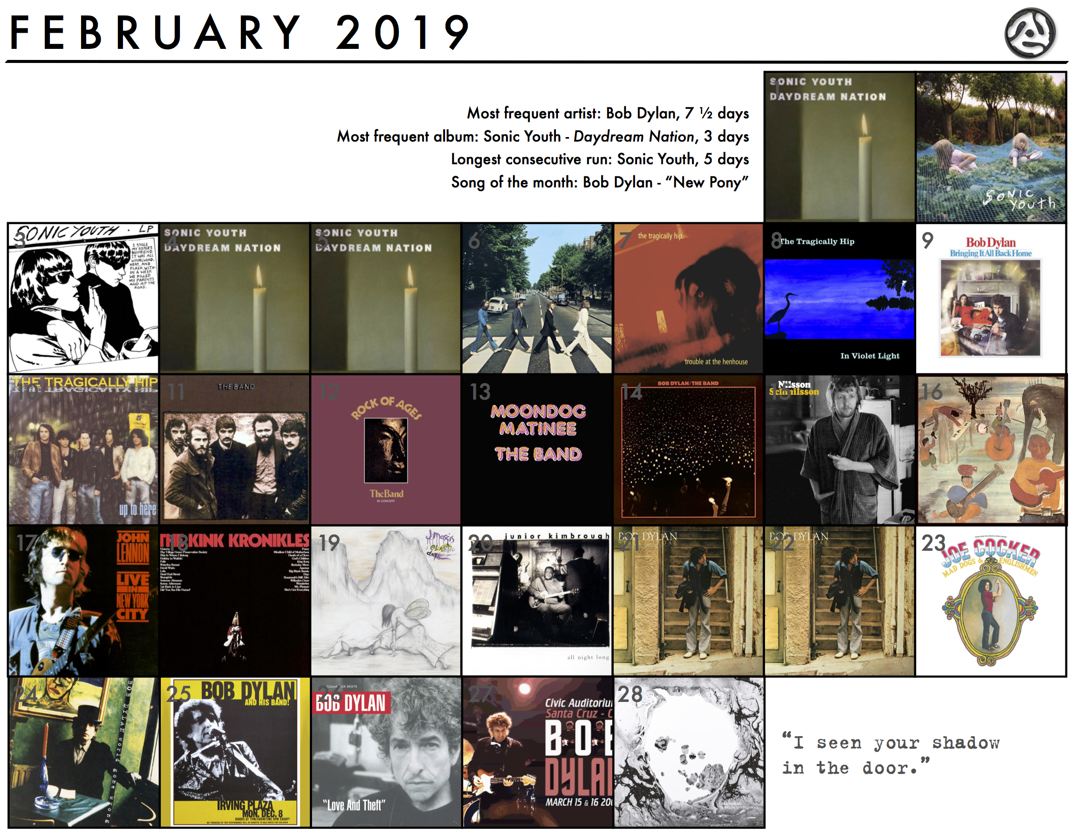 February 2019