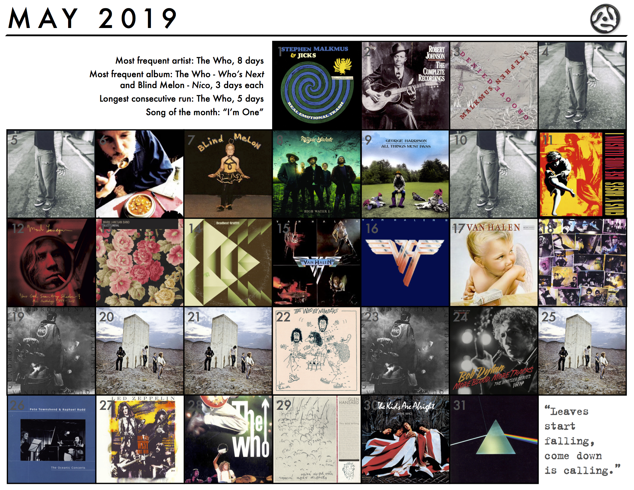 May 2019