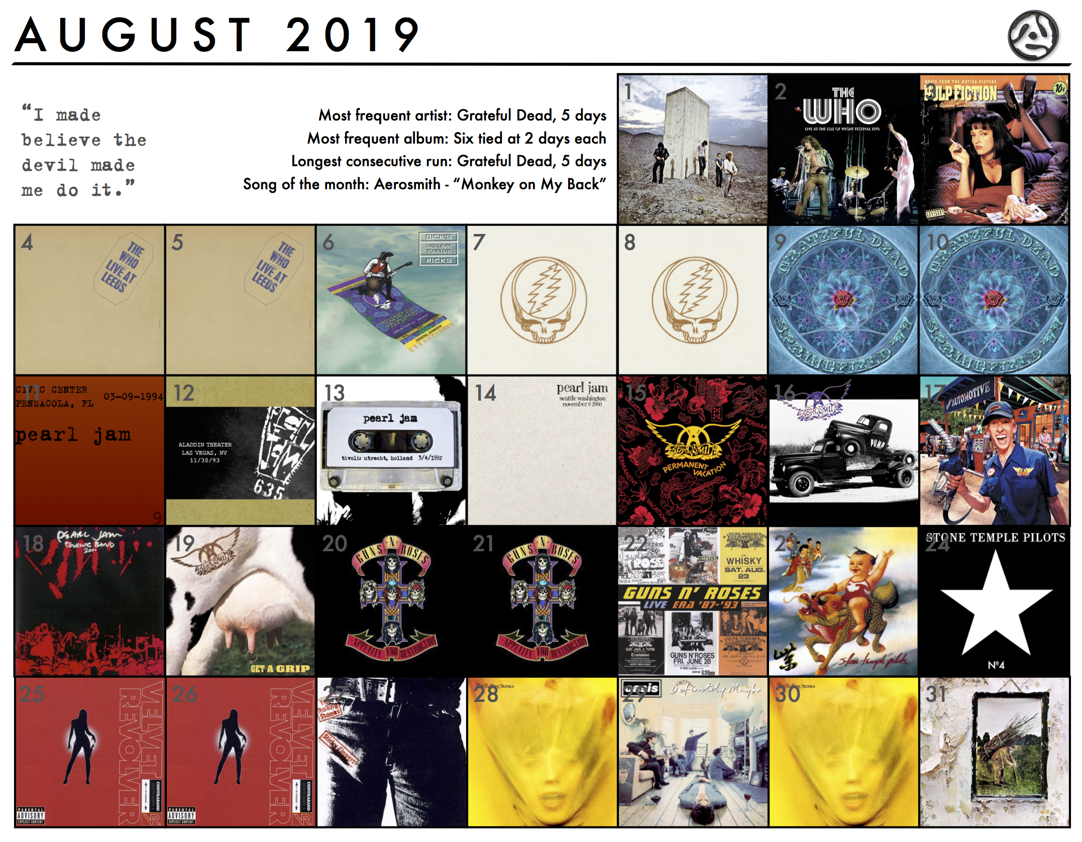August 2019