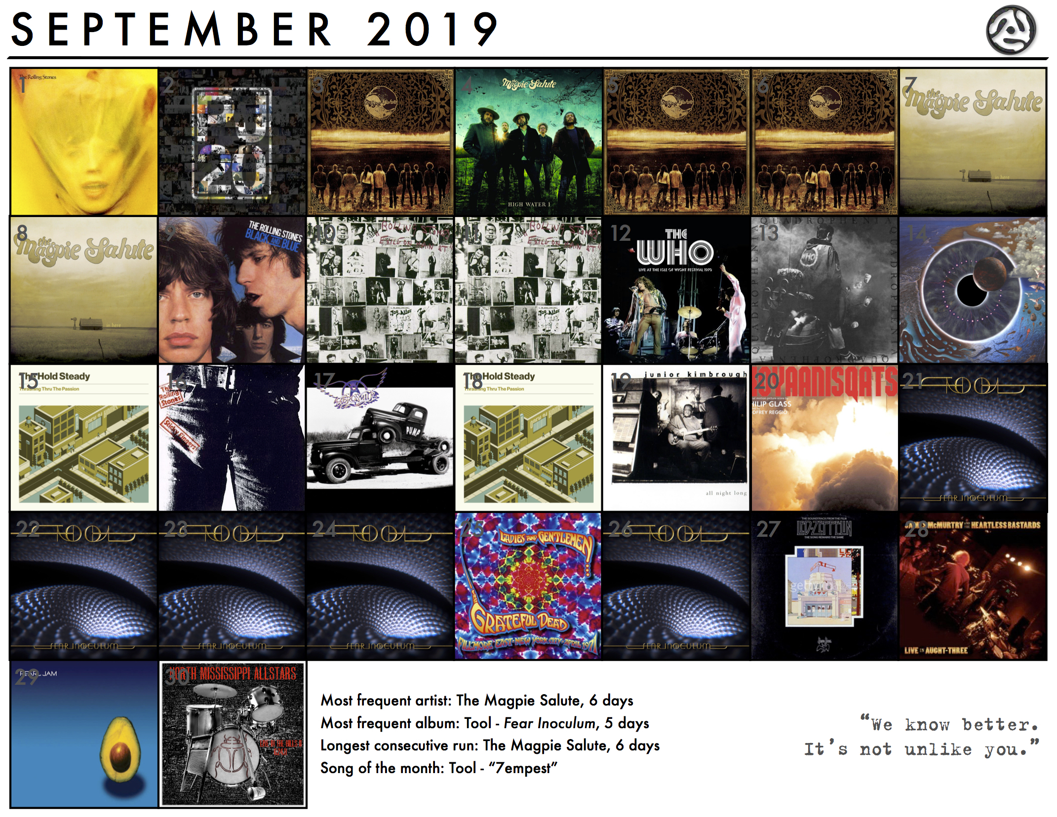 September 2019