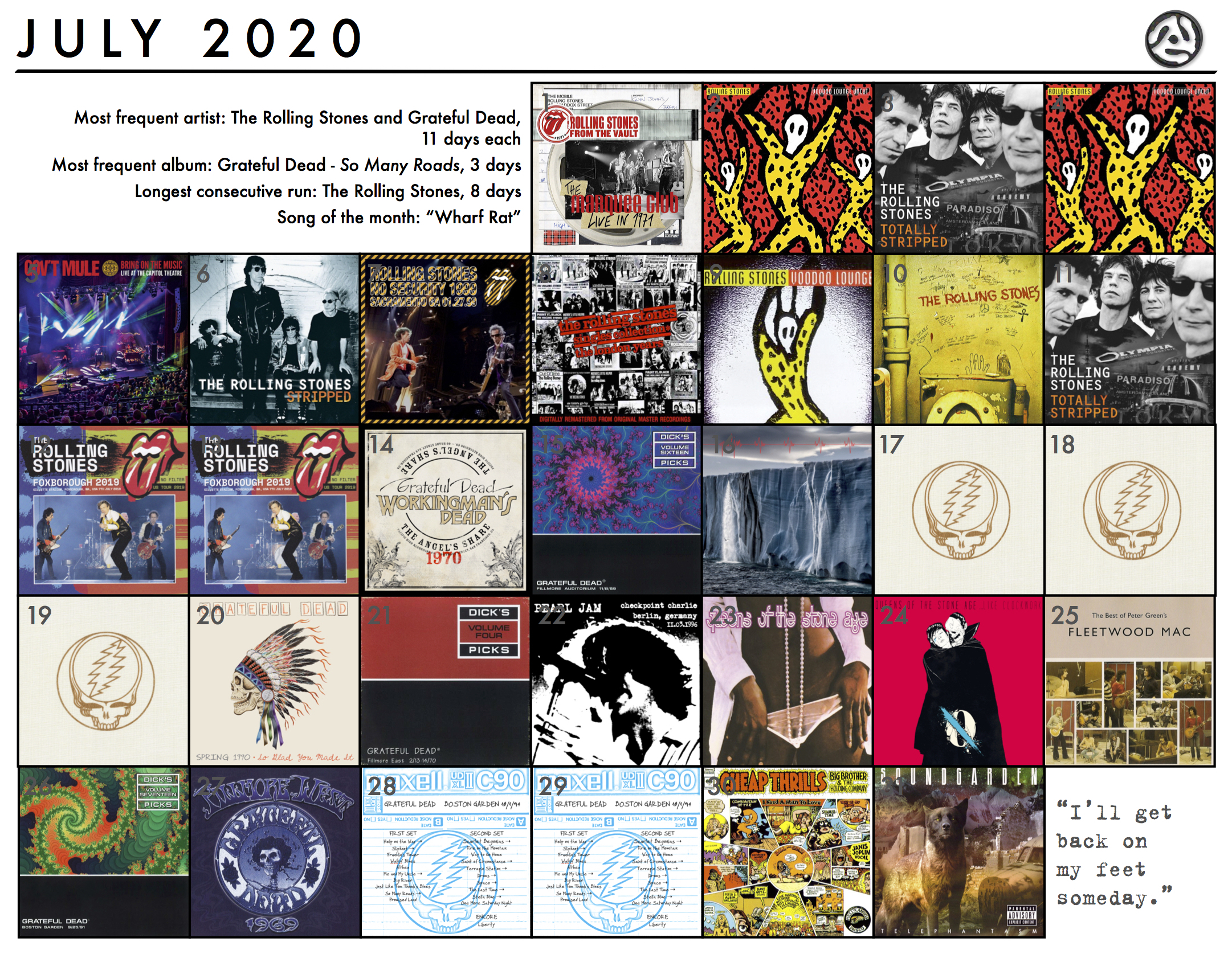 July 2020