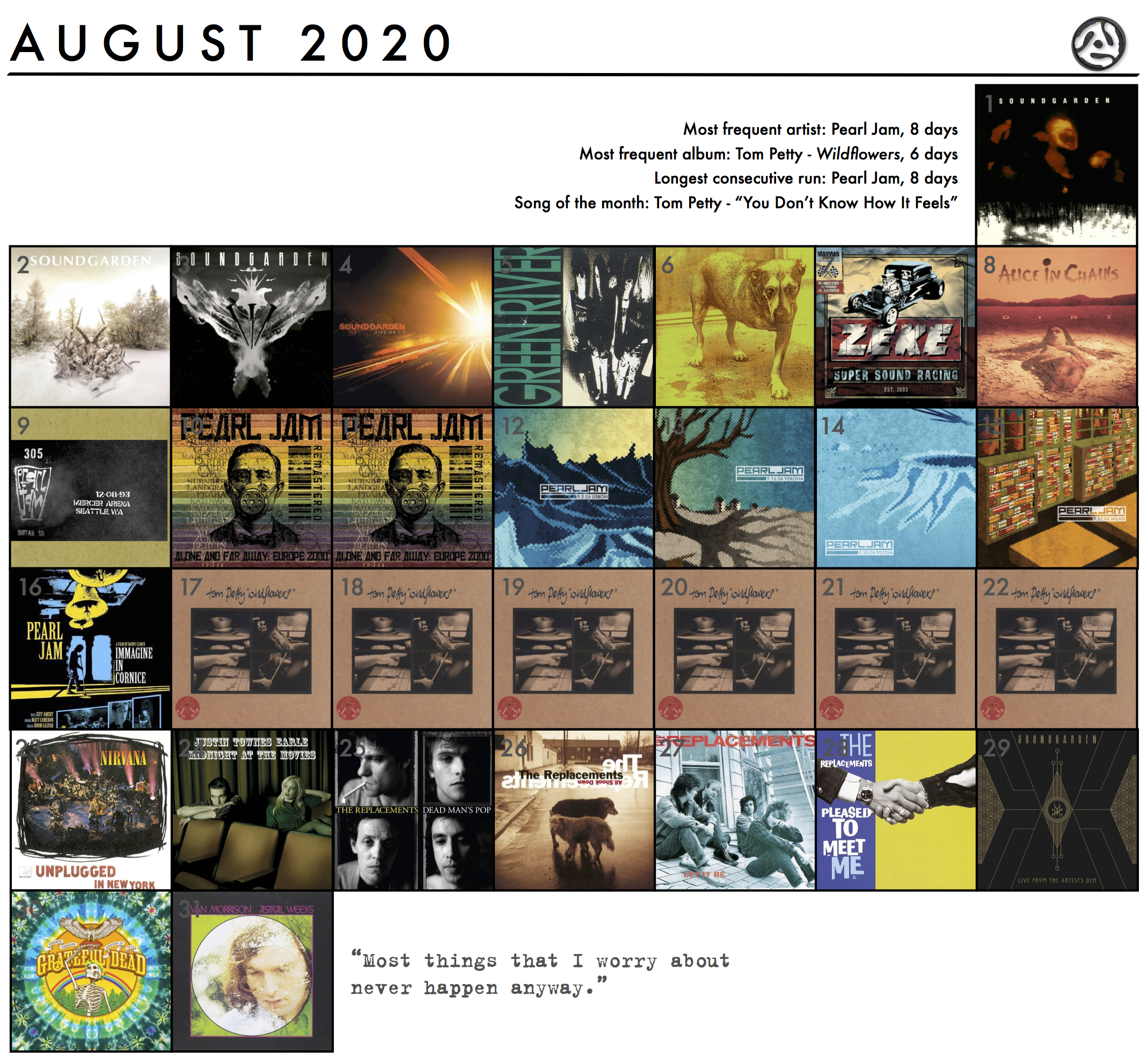 August 2020