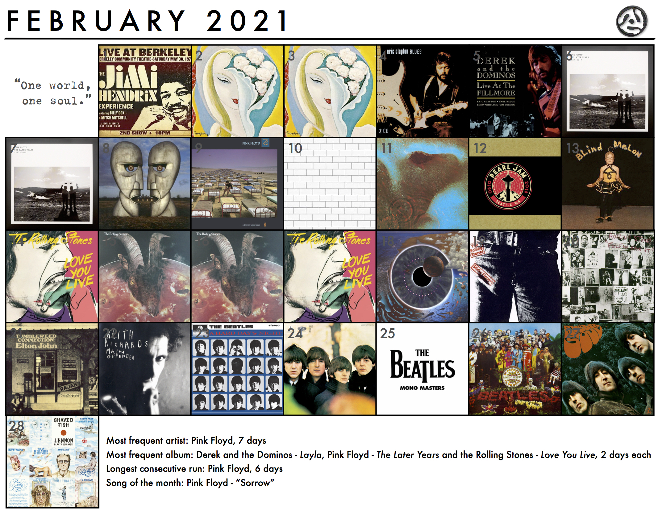 February 2021