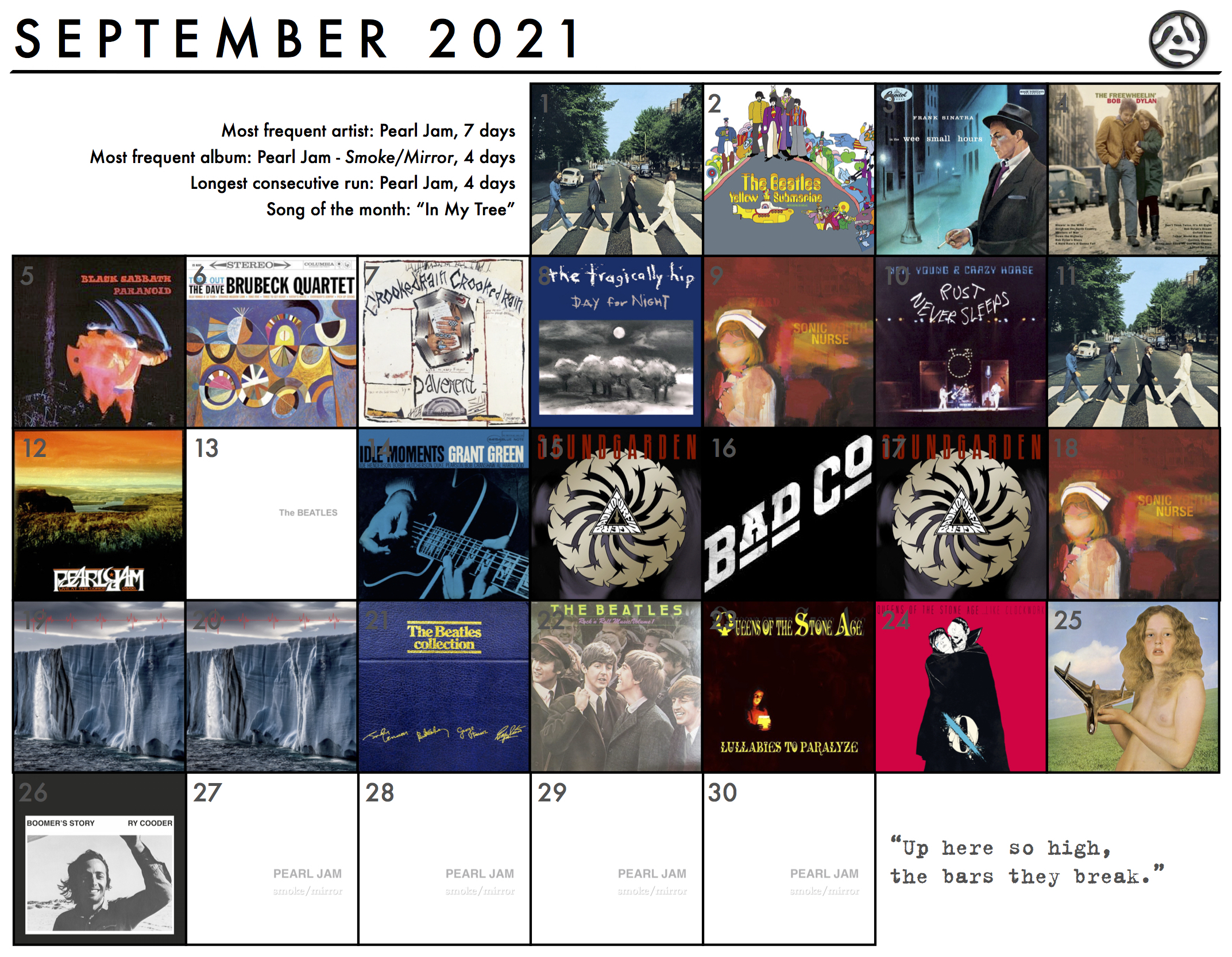 September 2021