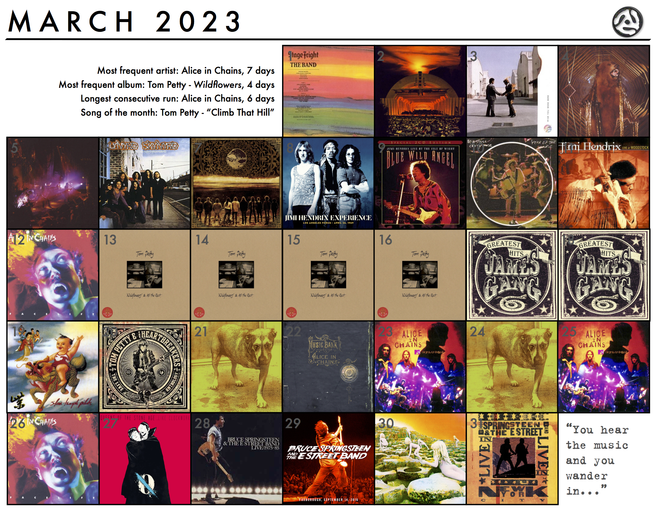 March 2023