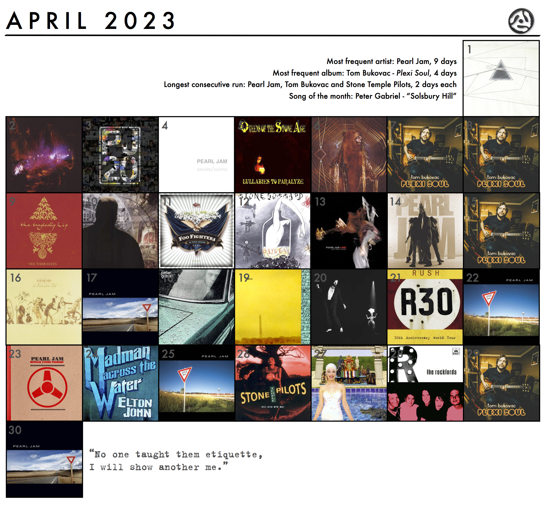April 2023