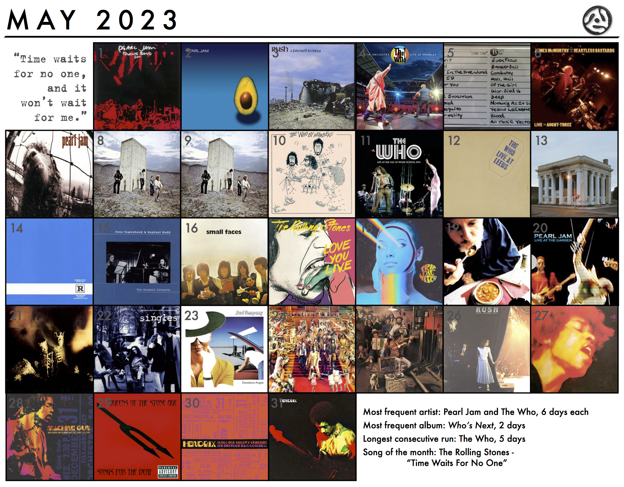 May 2023