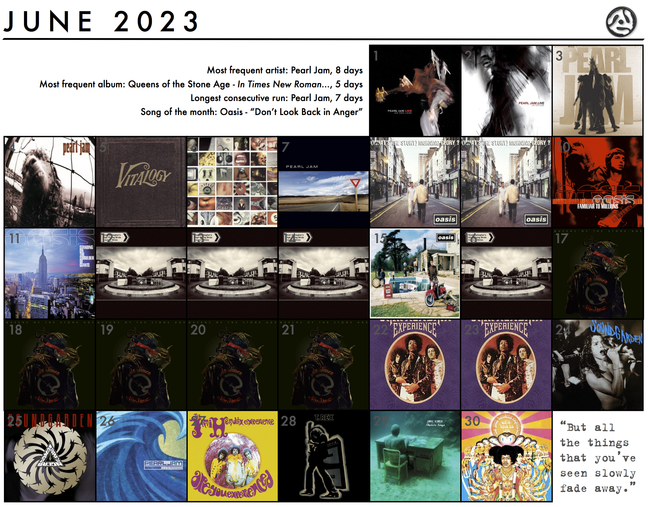 June 2023