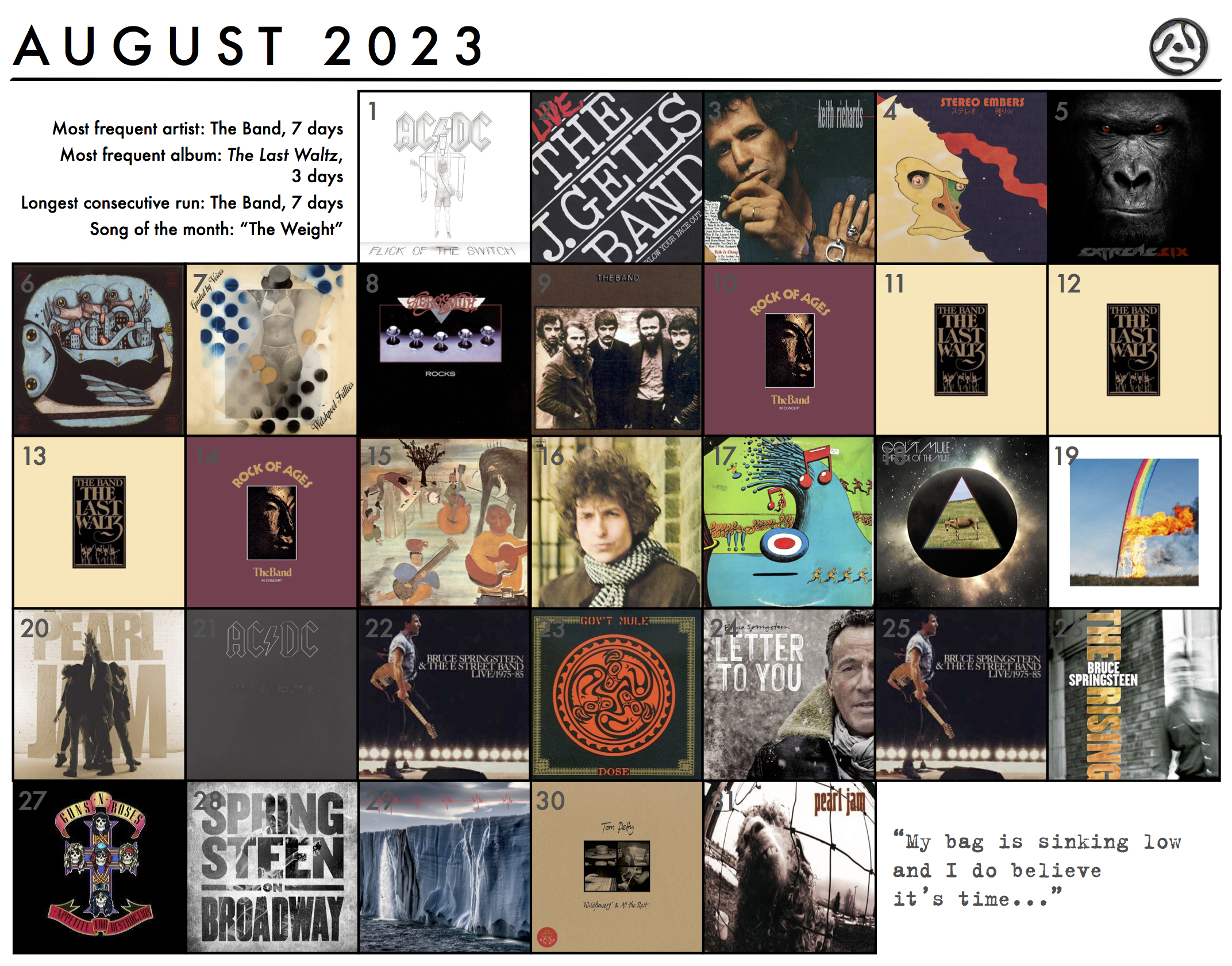 August 2023