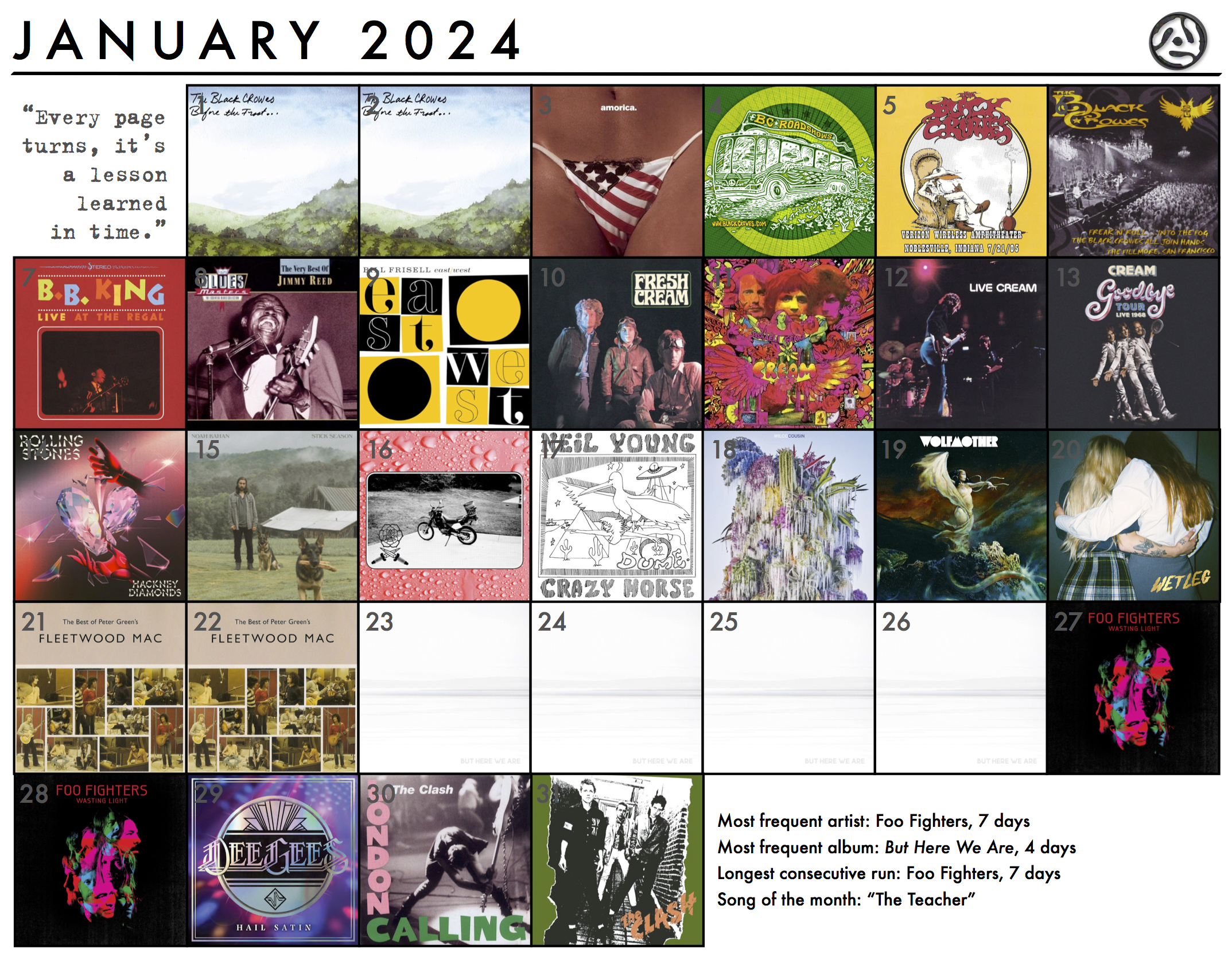 January 2024