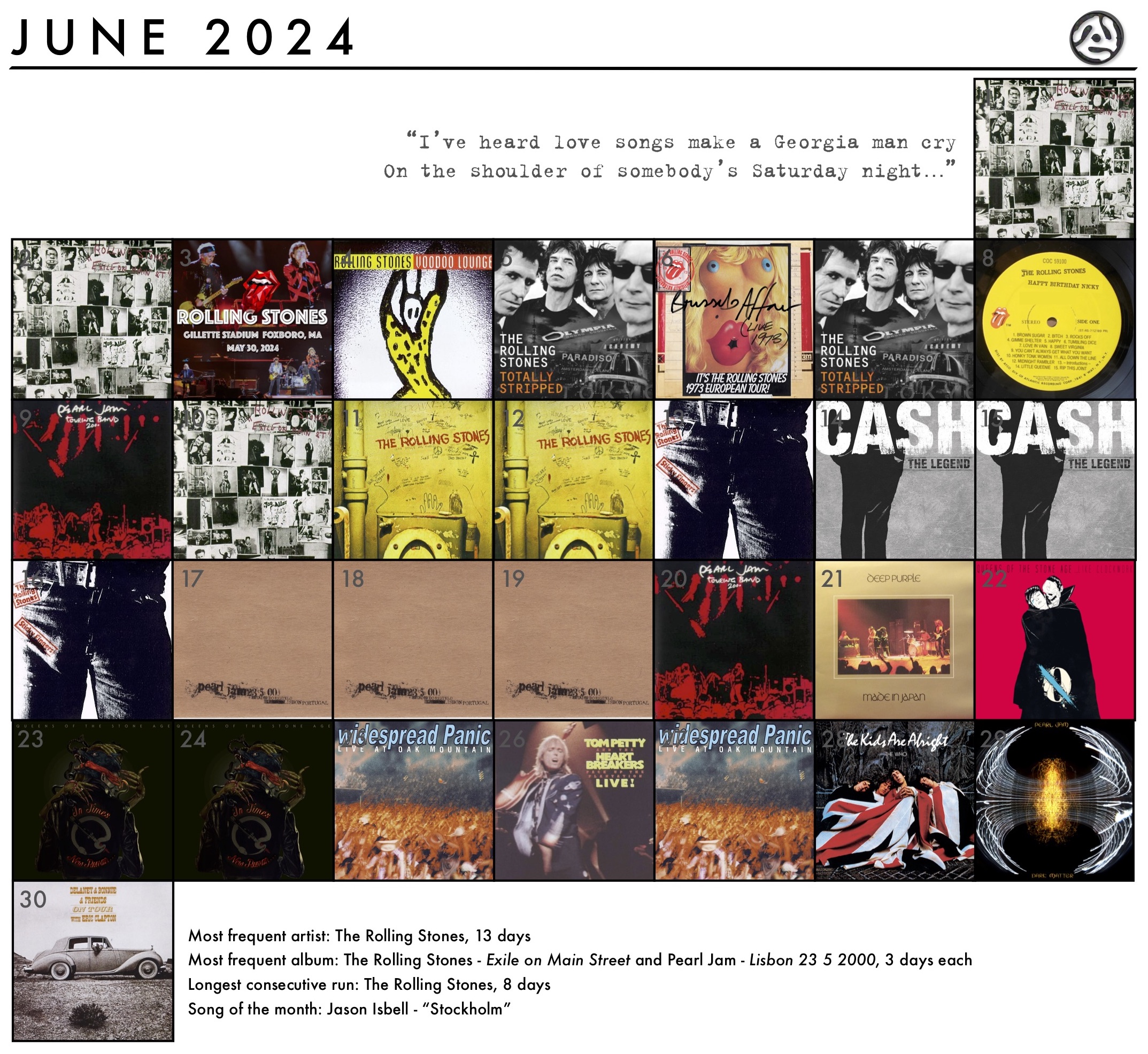 June 2024