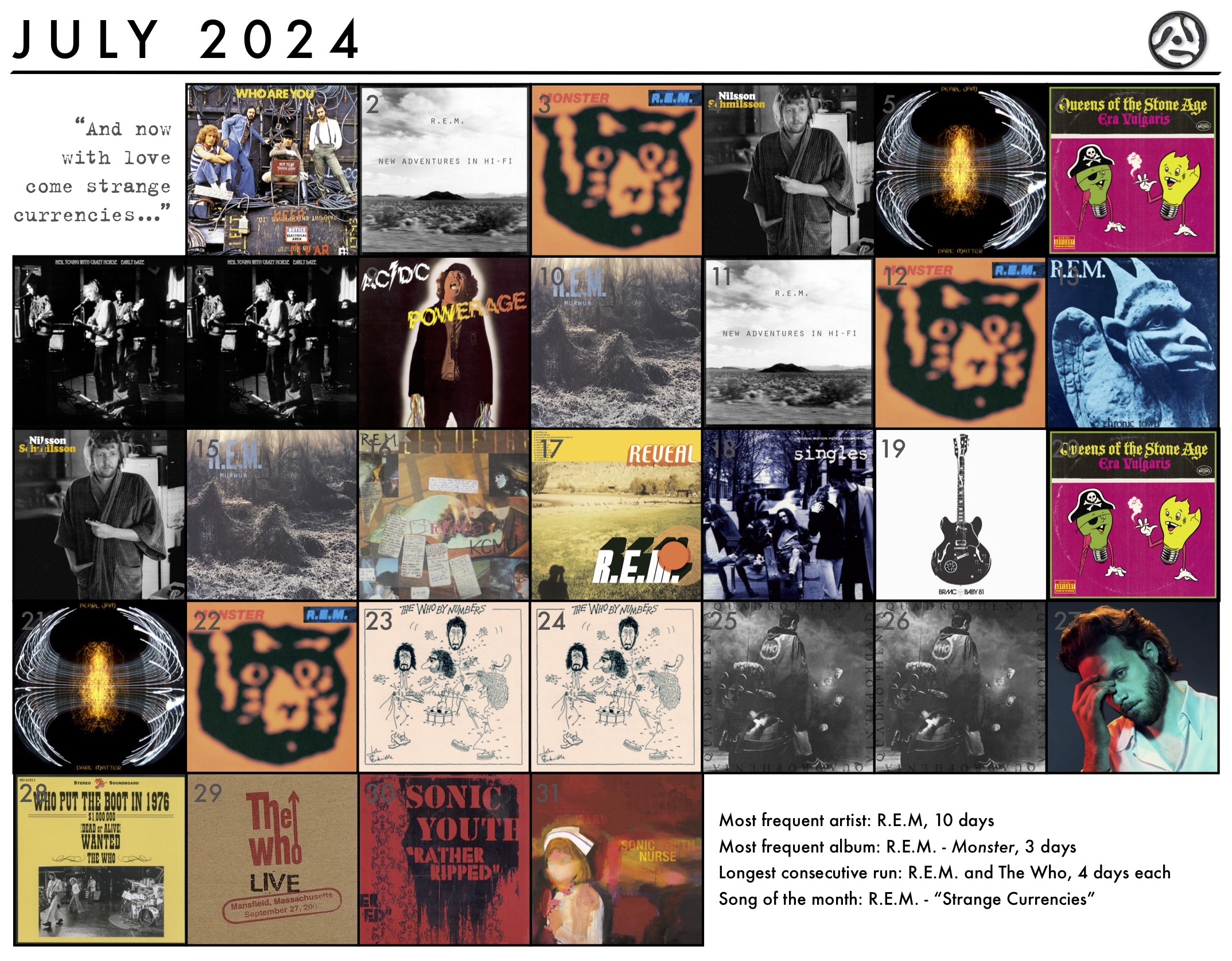 July 2024