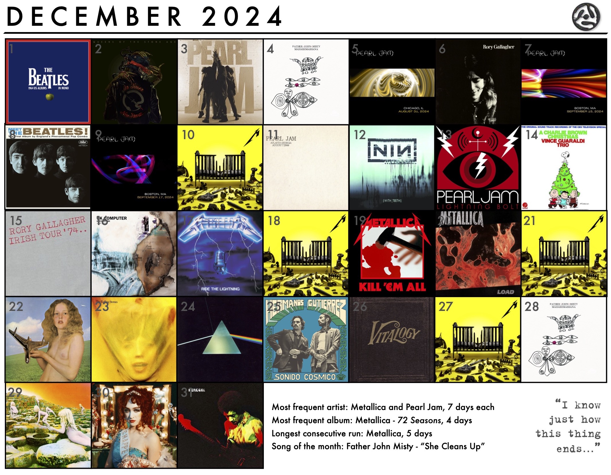 December 2024