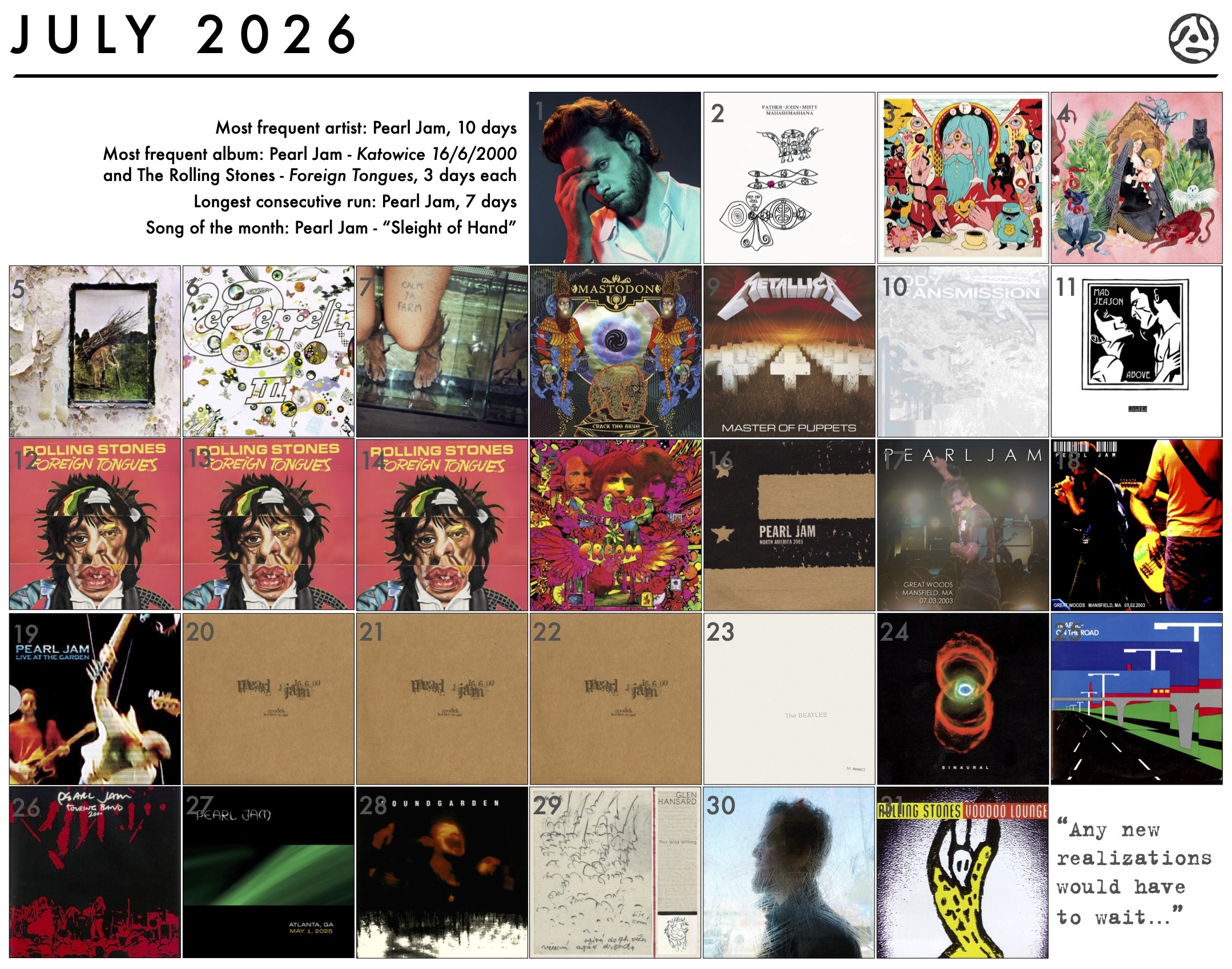 July 2026