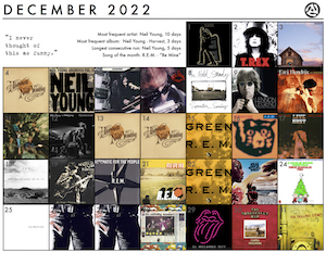 December 2022