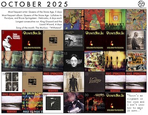 October 2025
