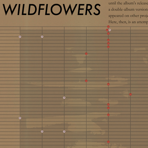 Finding Wildflowers